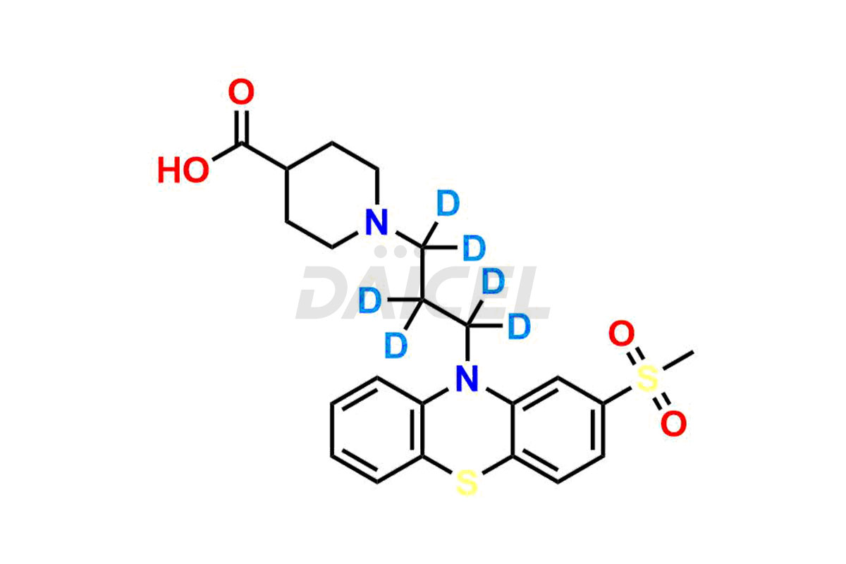 Metopimazine Labelled Standard
