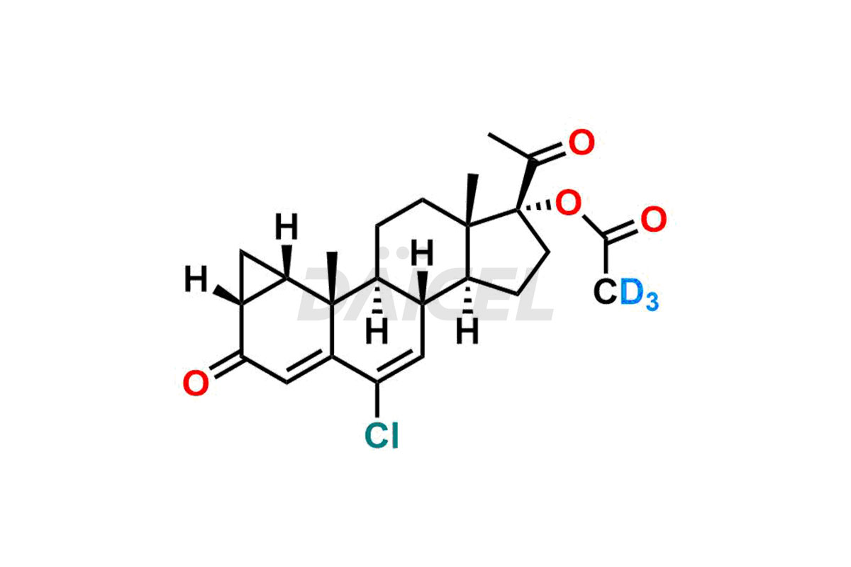 Cyproterone Acetate Labelled Standard