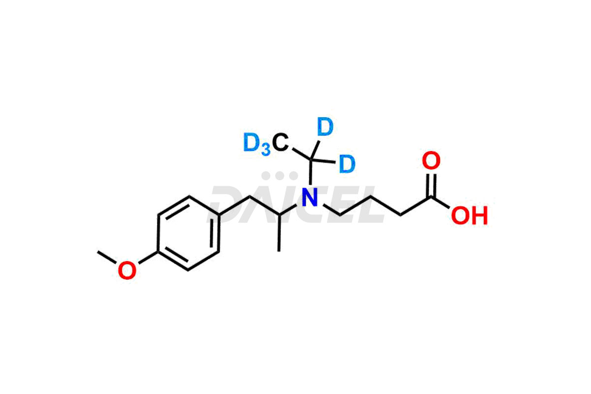Mebeverine Labelled Standard